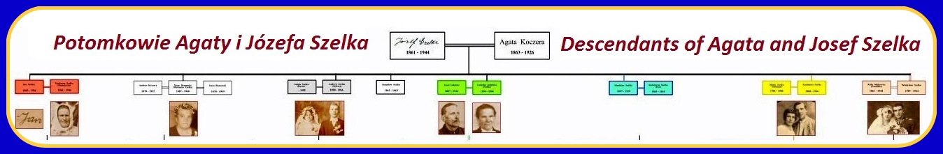 Potomkowie Agaty i Józefa Szelków
